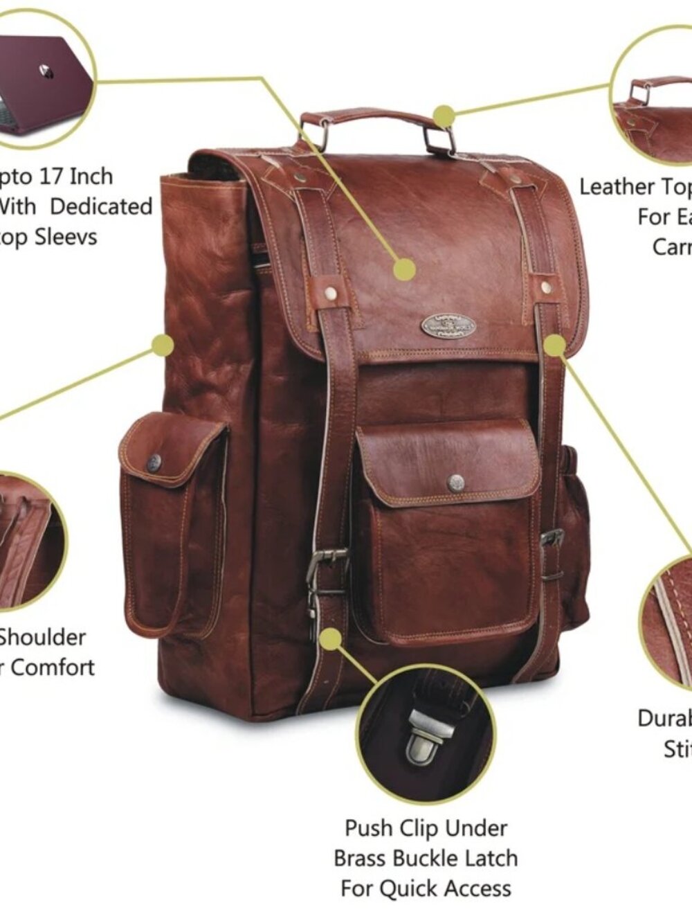 The Yale Backpack - Picture 3 of 7
